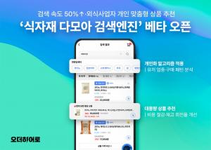 오더히어로, '식자재 다모아 검색엔진' 베타 오픈...검색 속도 50%↑·개인... - 뉴스 썸네일 이미지